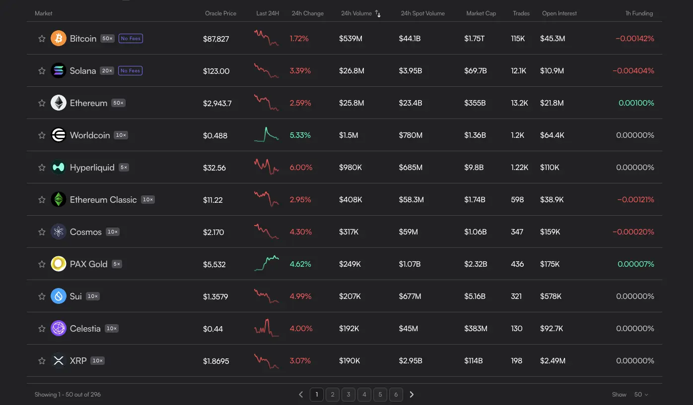 Interface Preview 2