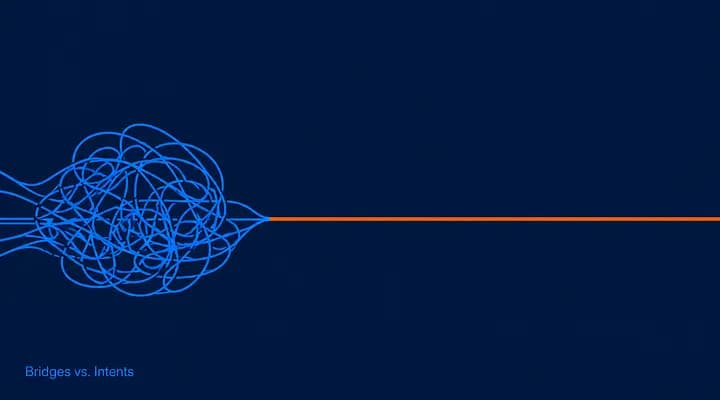 ERC-7683 and the Coming Solver War: Who Controls Cross-Chain Intent Infrastructure for AI Agents in 2026?